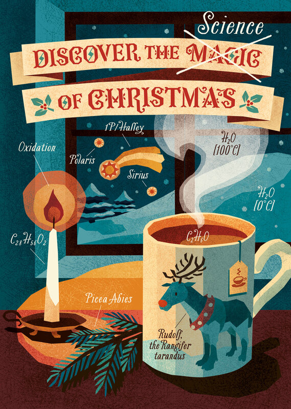 A christmas time scene with candle and tea mug in front of a window, snow outside, with scientific definitions for everything